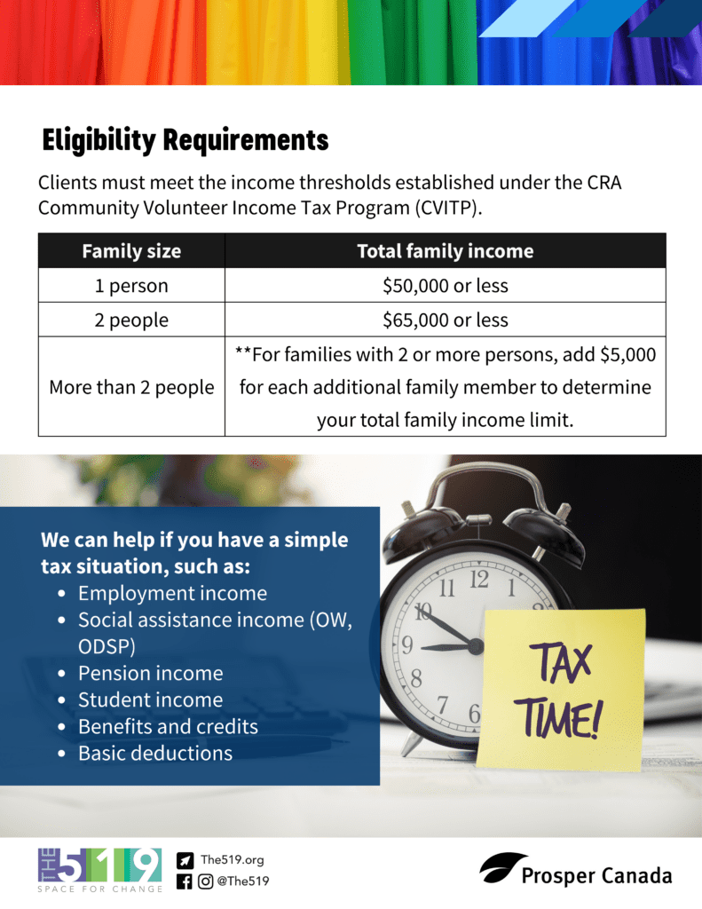 Community Income Tax Program Virtual Tax and Benefits Clinic - The 519